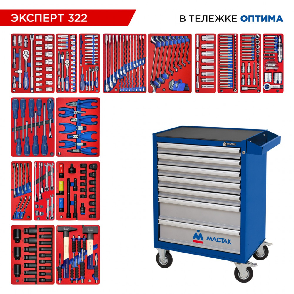 Набор инструментов 323 предмета, "ЭКСПЕРТ 322", в синей тележке МАСТАК 52-07322B