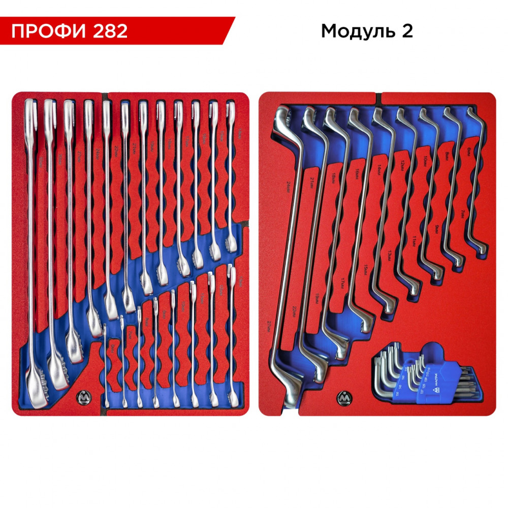 Набор инструментов 282 предмета, "ПРОФИ 282", в серой тележке МАСТАК 52-06282G