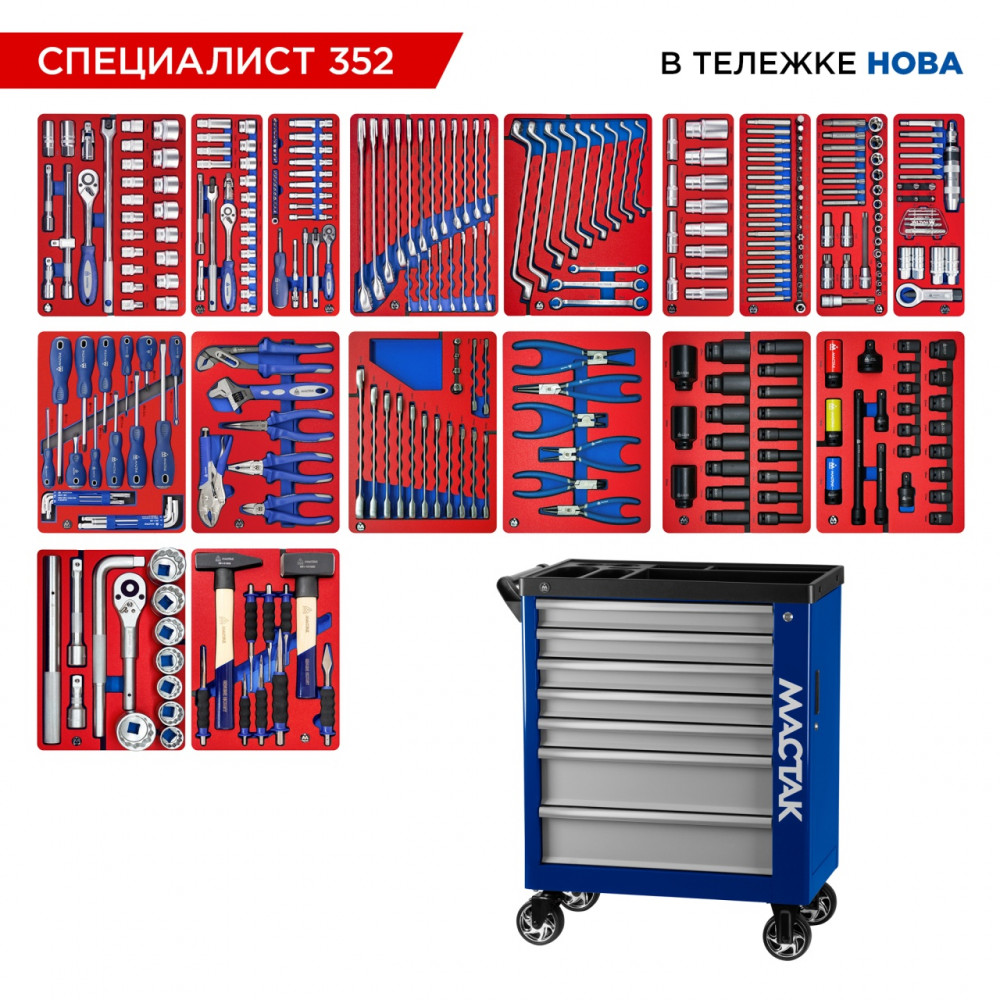Набор инструментов 352 предмета, "СПЕЦИАЛИСТ 352", в синей тележке МАСТАК 50-07352B